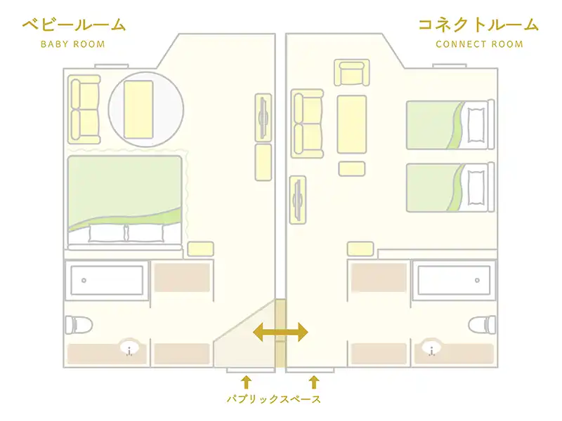 コネクトルームの間取り